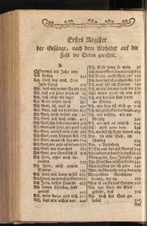 Erstes Register der Gesänge, nach dem Alphabet auf die Zahl der Seiten gerichtet