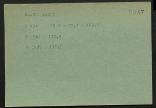 Ruoff, Fritz