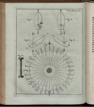 pag. 127
