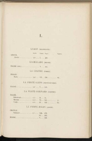 L (Laach - Lyon)