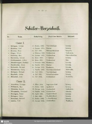 Schüler-Verzeichniß
