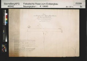 Grubenfeld von Loosens Hoffnung Fundgrube bei Wolkenstein