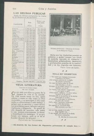 Las deudas públicas.