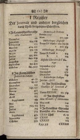 I. Register Der Journale und anderer dergleichen durch Theile fortgesetzten Schrifften.
