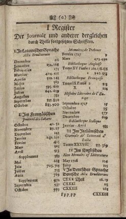 I. Register Der Journale und anderer dergleichen durch Theile fortgesetzten Schrifften.