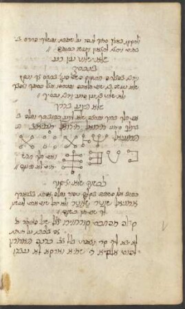 Illustration: f. 108v-111v