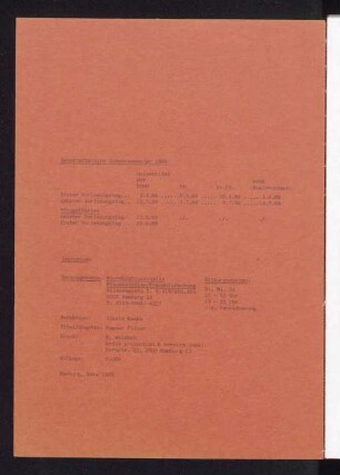 Semestertermine Sommersemester 1989