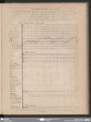Le cortège de noce: "Au banquet que le ciel leur apprête"