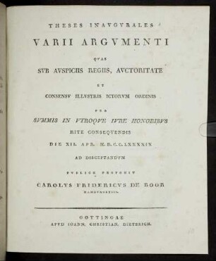 Theses Inaugurales Varii Argumenti