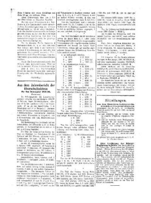 Aus dem Jahresbericht der Oberschulbehörde für das Schuljahr 1891/92 : (Fortsetzung) ; [(Schluß folgt)]