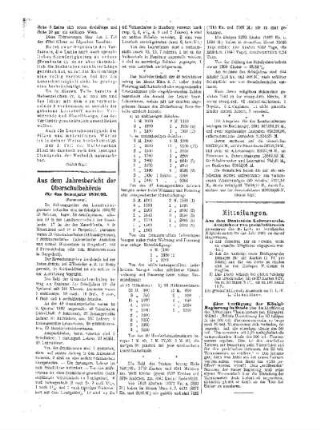 Aus dem Jahresbericht der Oberschulbehörde für das Schuljahr 1891/92 : (Fortsetzung) ; [(Schluß folgt)]