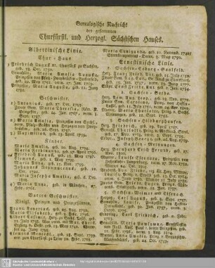 Genealogische Nachricht des gesammten Churfürstl. und herzogl. Sächsischen Hauses