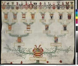 Wittenhorst-Sonsfeld, Friedrich Otto Freiherr von