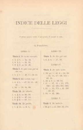 Indice delle Leggi