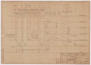 Diagramm Weizenmehlspeicher