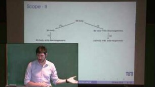 Dimension reduction in the context of structured deformations