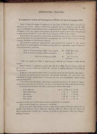 Agricoltura italiana.