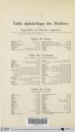 Table alphabétique des Matières