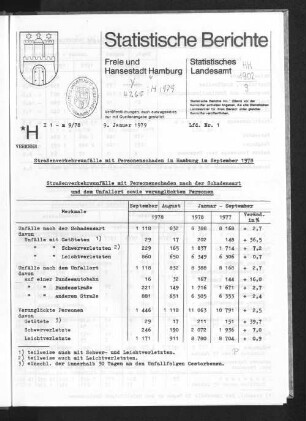 Straßenverkehrsunfälle mit Personenschaden in Hamburg im September 1978 : Lfd. Nr. 1