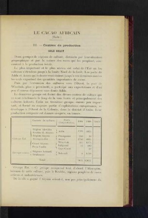 Le Cacao Africain.