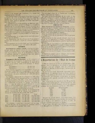 L'Exportation de l'Etat de Goyaz