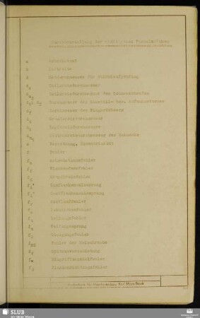 Zusammenstellung der wichtigsten Formelzeichen