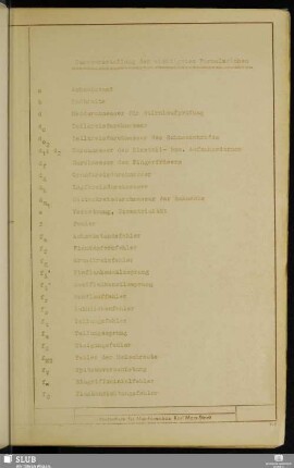 Zusammenstellung der wichtigsten Formelzeichen