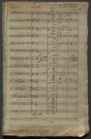 Overtures, banda, op. 161, HenK 161, Es-Dur - BSB Mus.Schott.Ha 2165-2 : [heading at left:] Overtura [at right:] par Joseph Küffner // den 20|t|e|n März 1825 // [by other hand:] Op. 161.