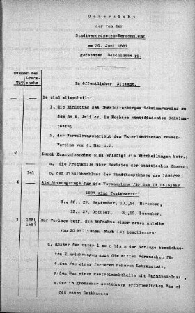 Uebersicht der von der Stadtverordneten-Versammlung am 30. Juni 1897 gefassten Beschlüsse., 30. Juni 1897