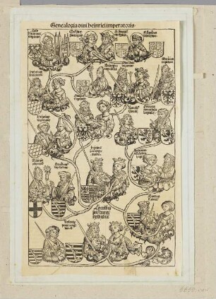Stammbaum des Kaisers Heinrich, aus: Hartmann Schedel, "Registrum huius operis libri cronicarum cu figuris et ymagibus ab inicio mudi", Nürnberg 12.7.1493, S. CLXXXVI verso