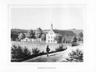 Tirpersdorf