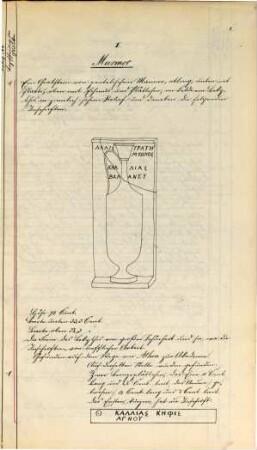 Katalog einer vorzugsweise aus Athen stammenden Antikensammlung im Besitze des Legations-Raths Faber in München : (aus dem Manuskript lithographirt)