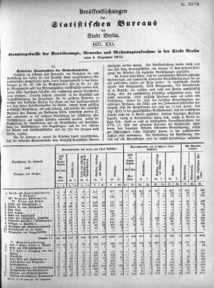 1877,21: 1877. XXI