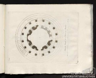 P. XVII. [P. XXII.] Plan du Temple de S. Pierre in Montorio.