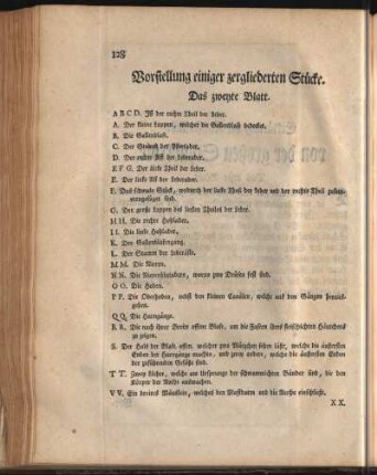 Vorstellung einiger zergliederten Stücke