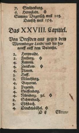 Das XXVIII. Capittel.