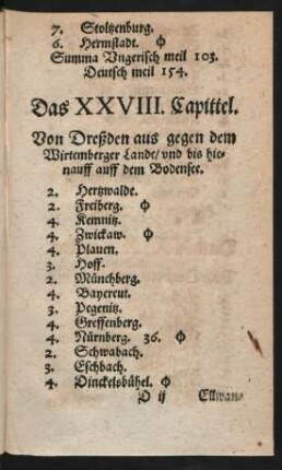 Das XXVIII. Capittel.