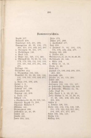 Namensverzeichnis.