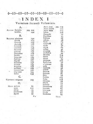 Index I Vermium secundi Voluminis.