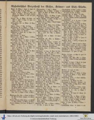 Alphabetisches Verzeichniß der Messen, Krämer- und Vieh-Märkte.