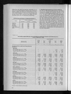 Tabelle 3: Die Bevölkerungsveränderung in den Landkreisen des Hamburger Umlandes nach Entfernungszonen vom 6.6.1961 bis 27.5.1970