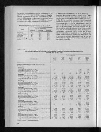 Tabelle 3: Die Bevölkerungsveränderung in den Landkreisen des Hamburger Umlandes nach Entfernungszonen vom 6.6.1961 bis 27.5.1970