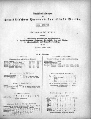 1880,38: 1880. XXXVIII