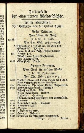 Zeittafeln der allgemeinen Weltgeschichte.