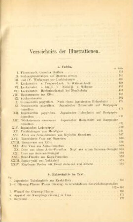 Verzeichniss der Illustrationen