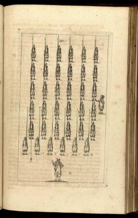 [Abb.] 110.