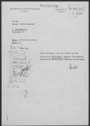 Mötzingen mit Baisingen: Visitationsbericht mit Pfarrbericht 1961