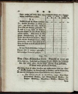 Cap. VI. Von Ober-Sächsischen Creis. ...
