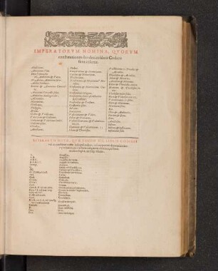 Imperatorum Nomina, Quorum constitutiones duodecim libris Codicis sunt insertae.
