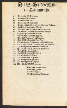 Die Bücher des Newen Testaments.